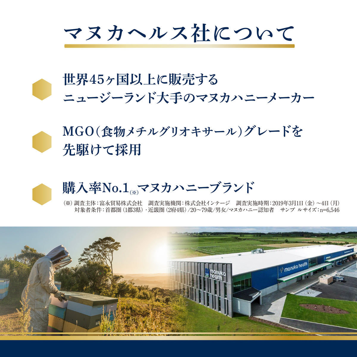楽天市場】マヌカ蜂蜜（マヌカハニー） 200g 1個