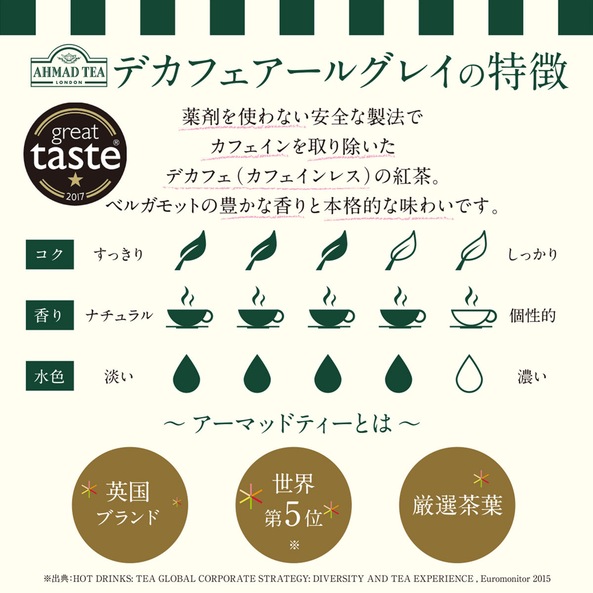 アーマッドティー デカフェ アールグレイ ティーバッグ | Tasty