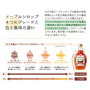 Tasty World! | モンファボリ オーガニックメープルシロップ