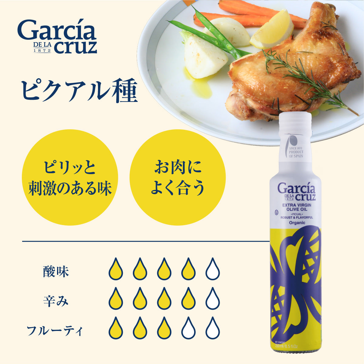 ギフトセット】ガルシア オーガニック エクストラバージン オリーブ