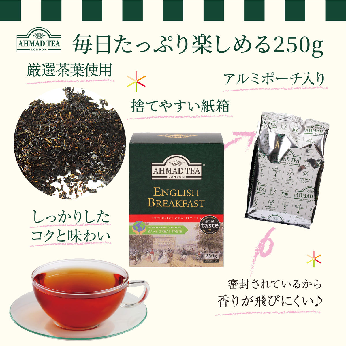 ミッタルティー アラビアン・ブレックファスト 印度茶葉100gパウチ袋