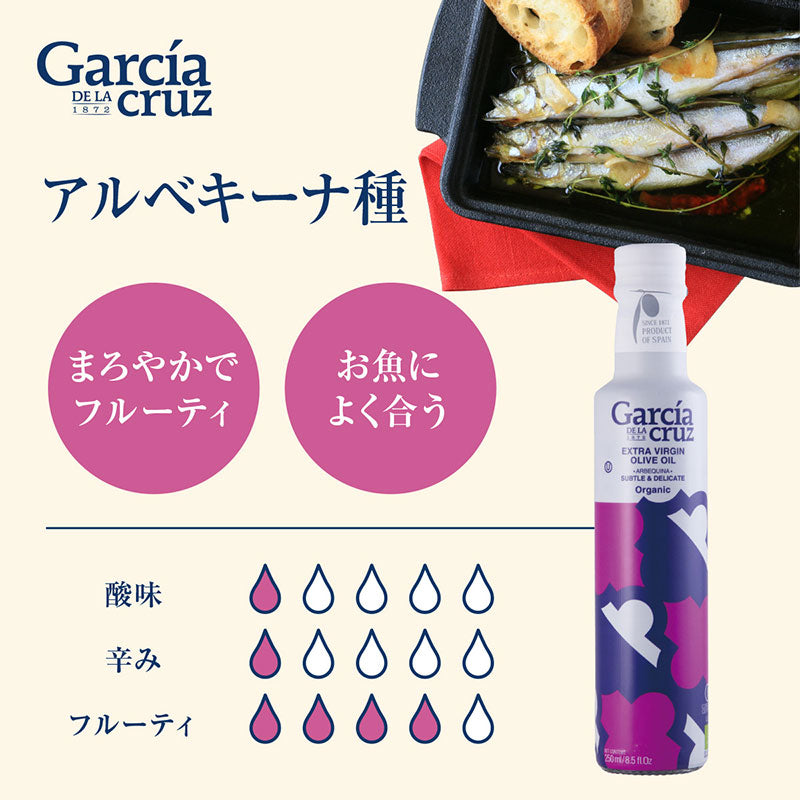 Tasty World! | ガルシア アルベキーナ種エクストラバージン有機オリーブオイル 瓶 250ml